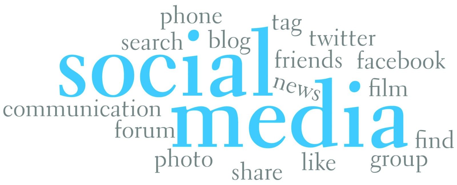 Quanto è importante per un agente immobiliare essere sui social?